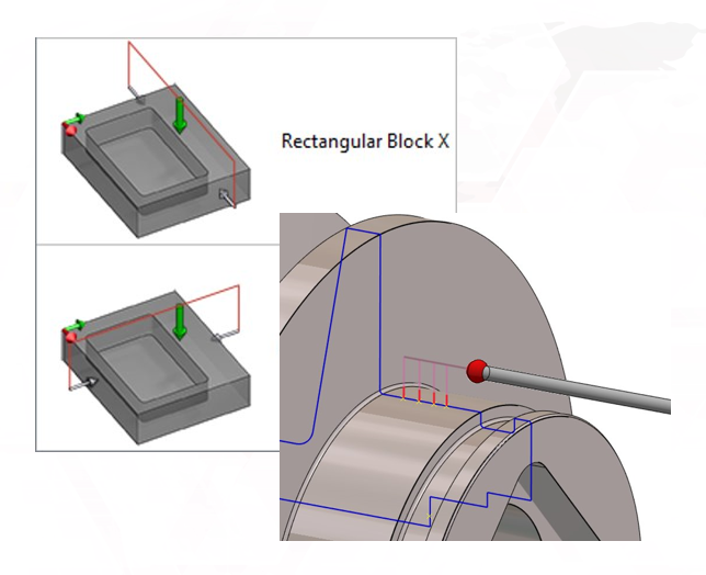 probing go2cam